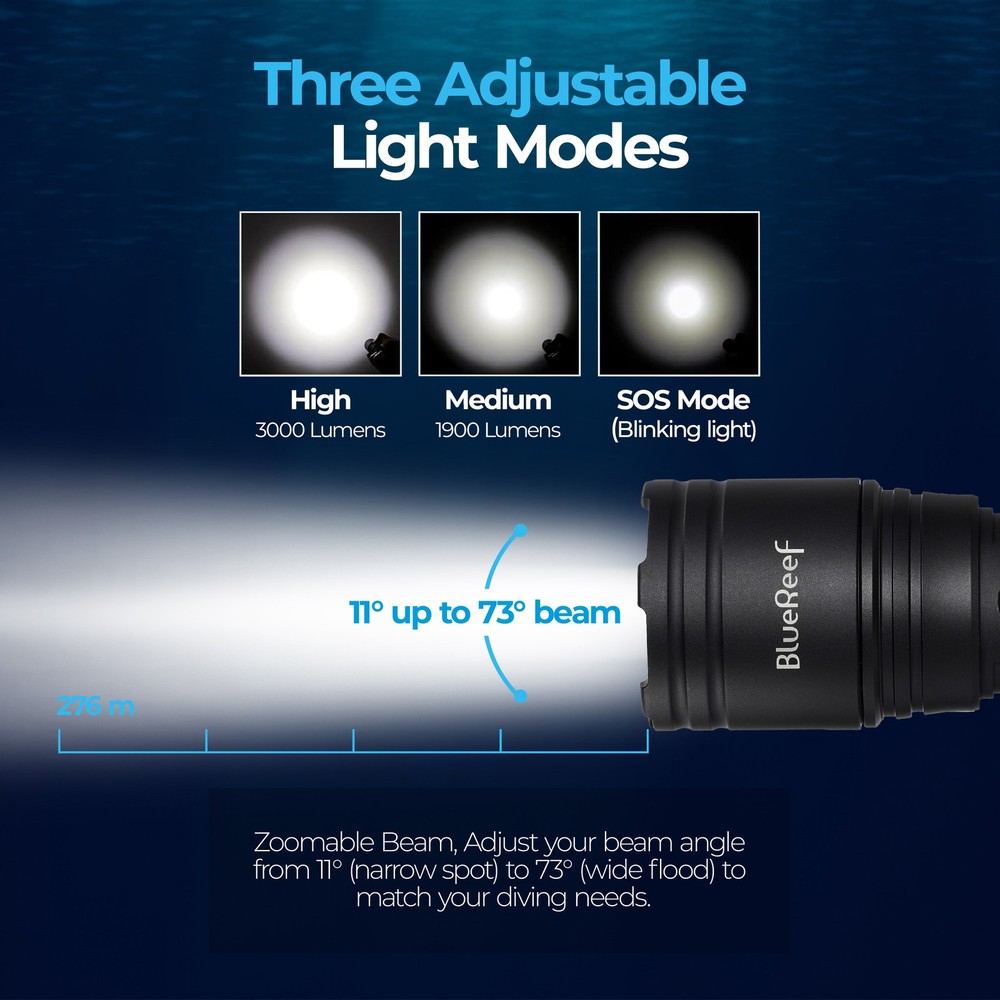 Blue Reef 2000 Lumens & 3000 Lumens Dive Light Kit