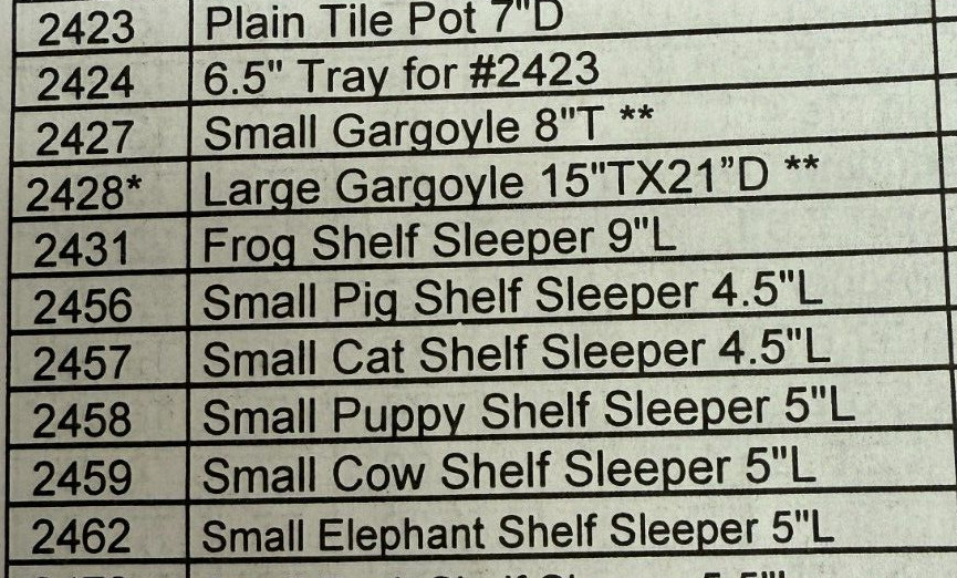 VINTAGE SCIOTO CERAMIC MOLD #2456 SMALL PIG SHELF SLEEPER