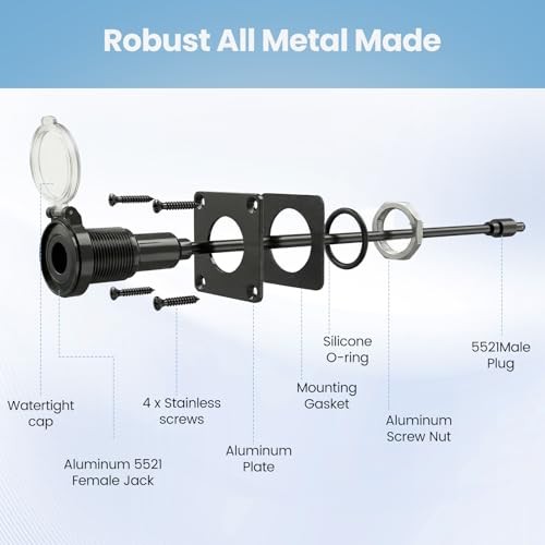 Starlink Mini Waterproof Wall Socket Passthrough - IP67 Waterproof Panel