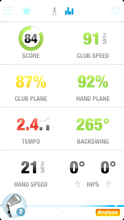Golf Precise motion sensor correct your swing, analyzes records easy to use 3D