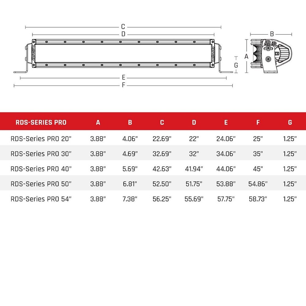 RIGID IND RDS-SRS PRO 54' SPT- 886213
