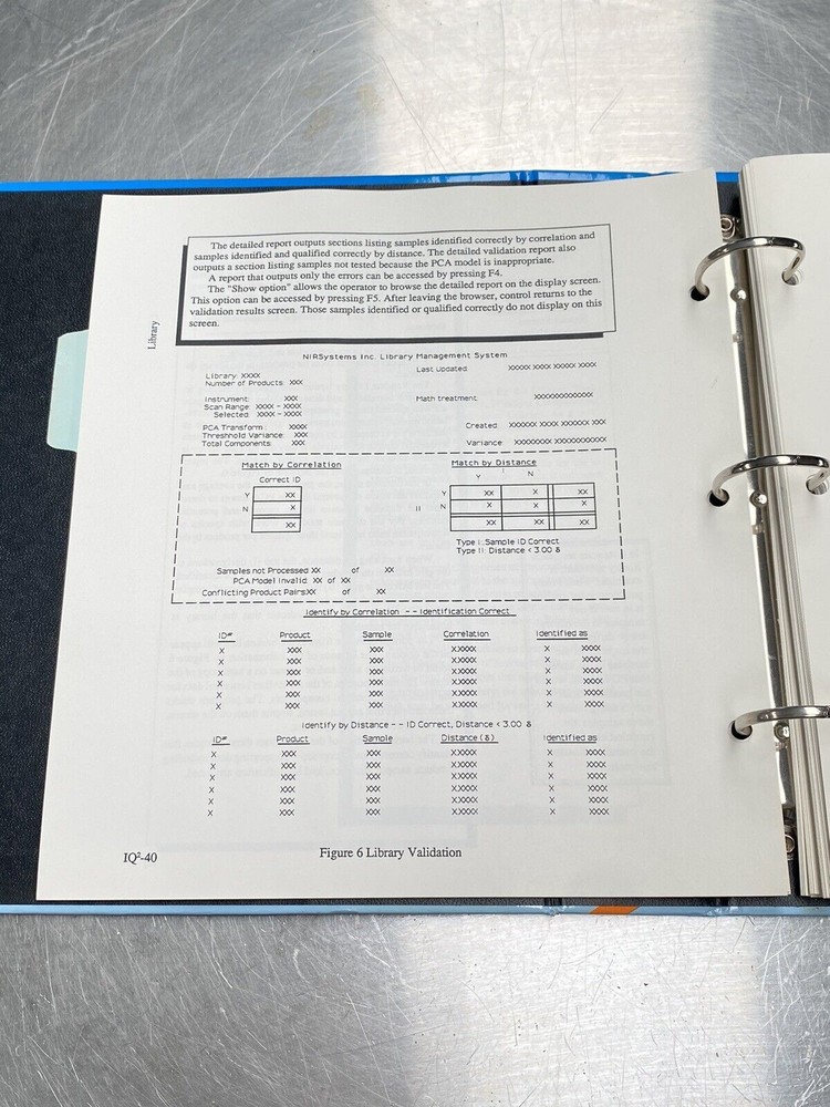 NIRS Systems IQ2 Chemometric Software - Manual / Users Guide