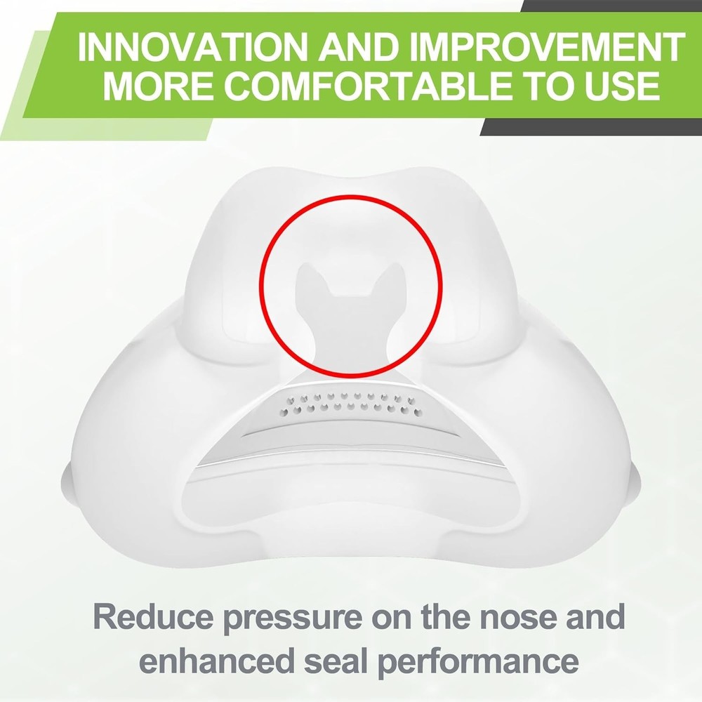 F30i Medium Replacement Cushion 2-Pack for Enhanced Comfort