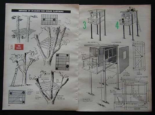 Building Treehouses 5 Design PLANS with or without Tree