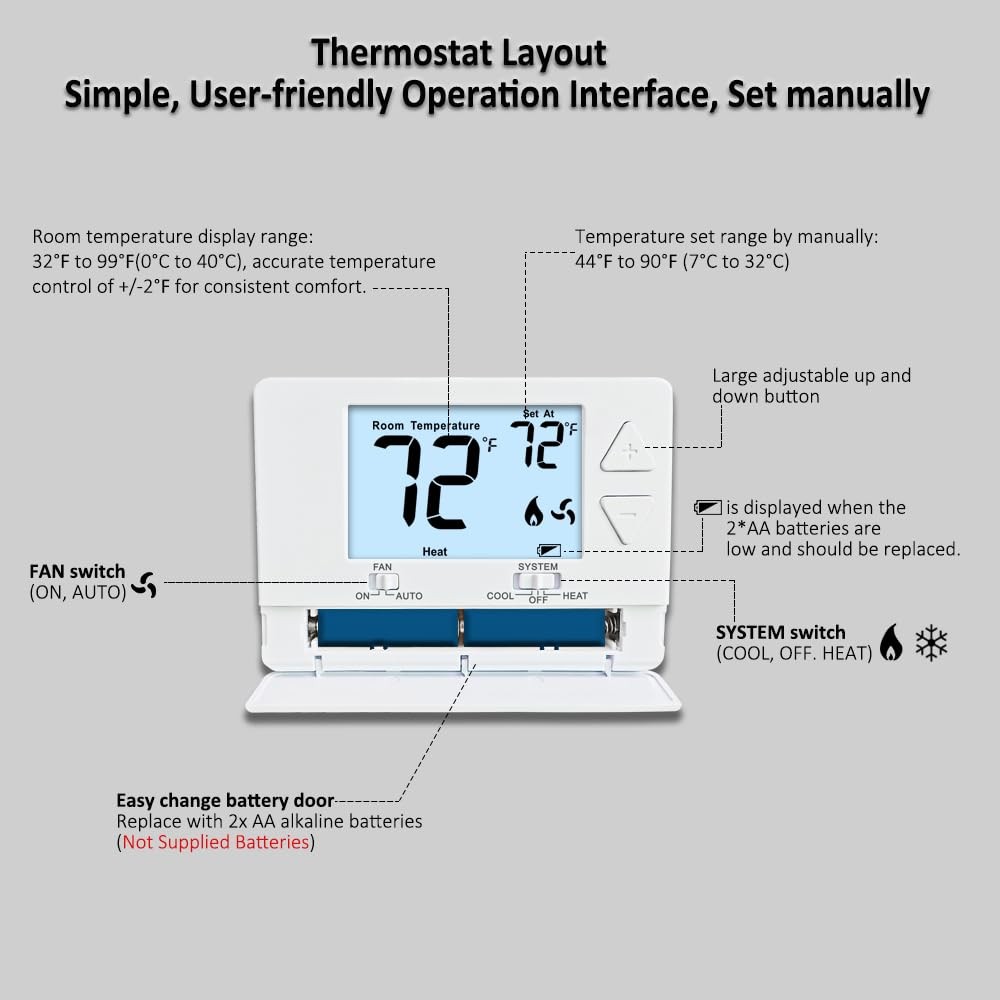 NonProgrammable Thermostat for Home,Single-Stage Systems,Digital Energy-Savin...