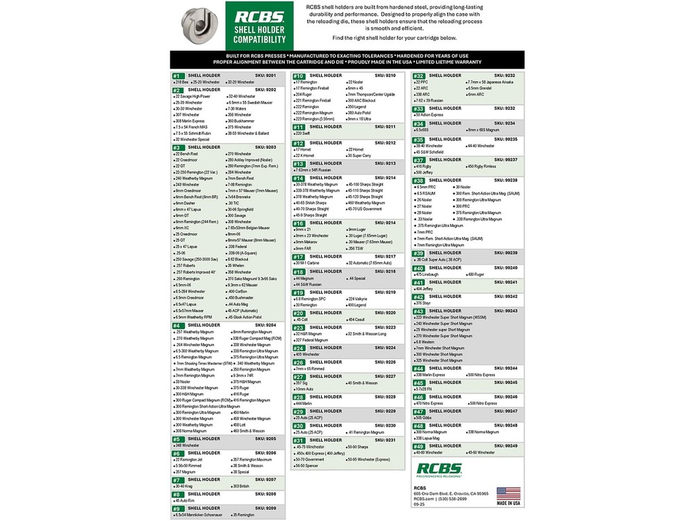 RCBS Shell Holder #36 One Size, Multi