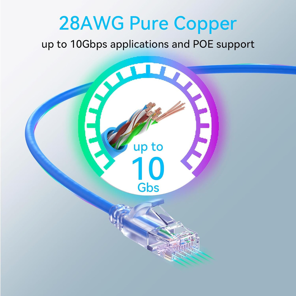 Cat6a Patch Cables Slim 0.5ft (24 Pack), Flexible Cat6 Ethernet Patch Cable 10G