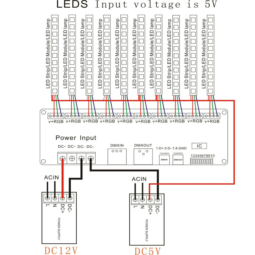 2A/30 Channel/30CH 512 DMX LED RGB Strip Controller DMX512 Decoder Dimmer 9V 24V