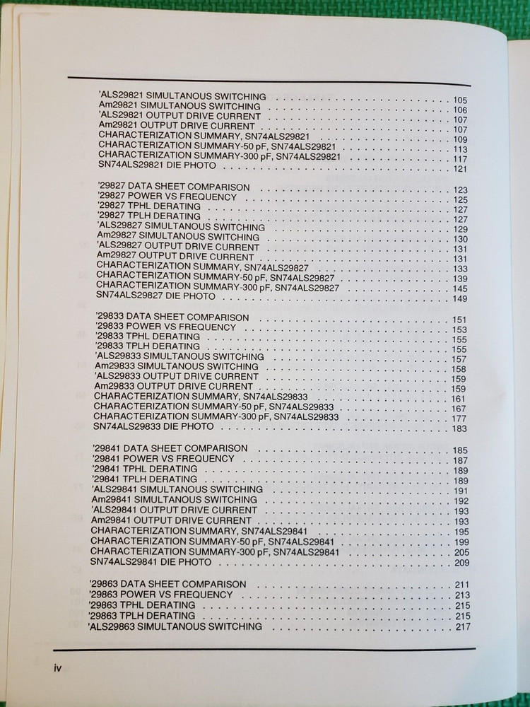 SN74ALS29800 Family, 1988 Texas Instruments, Characterization Comparison Data
