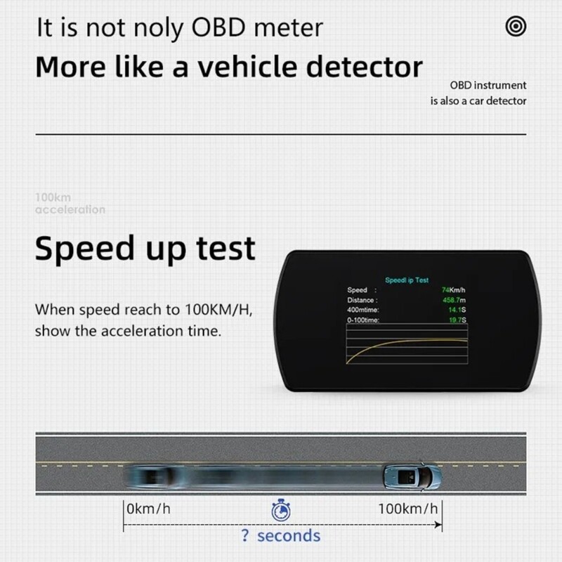 Car HUD Speedometer Security Alarm Digital Alarm Reminder Meter Electronics Tool