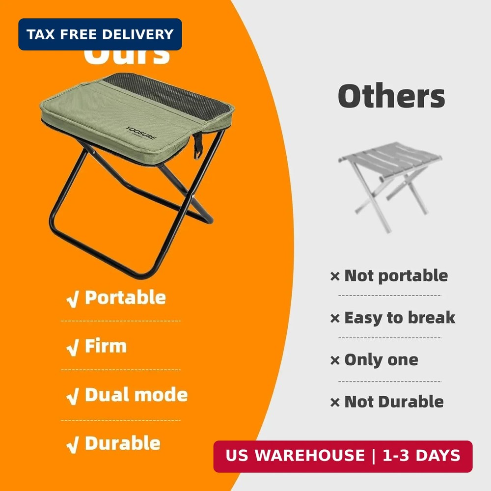Portable Folding Camp Stool with 2 Side Pockets, Lightweight Foldable Camping St