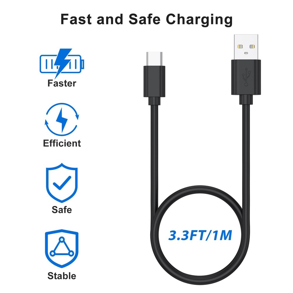 Meliya 2 Pack PS5 Controller Charger, 3.3ft Replacement USB C Charging