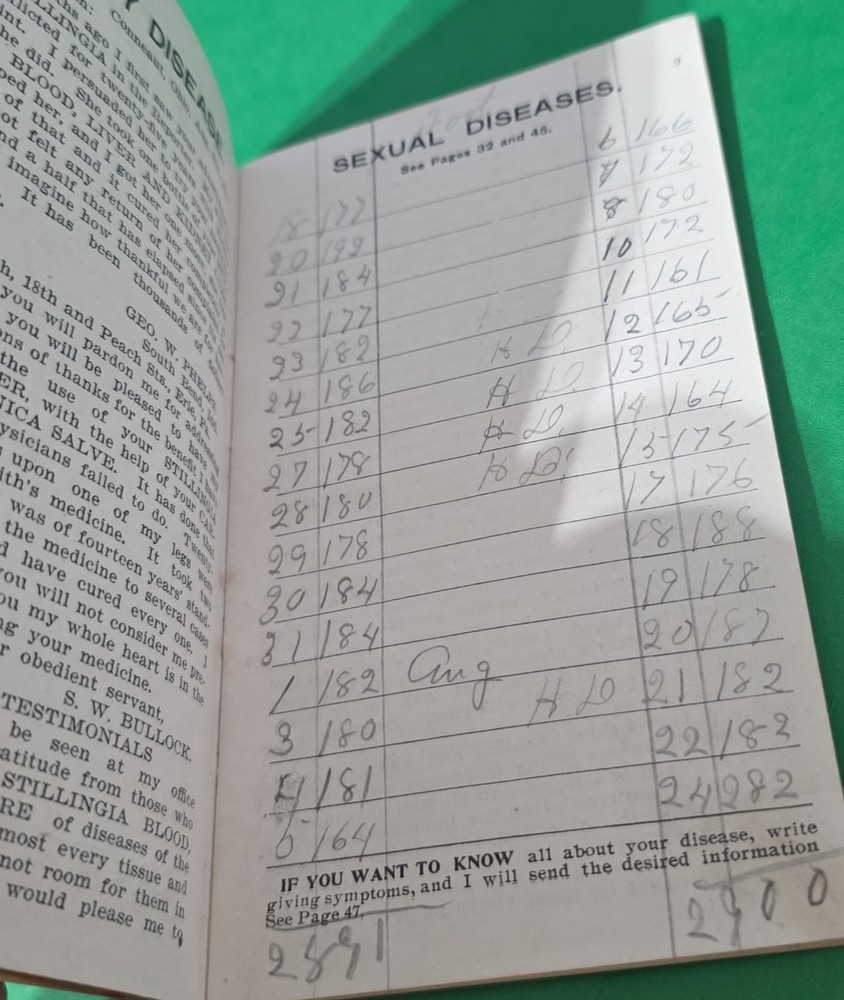 Dr Smith's Account Booklet Catarrh Vaporized