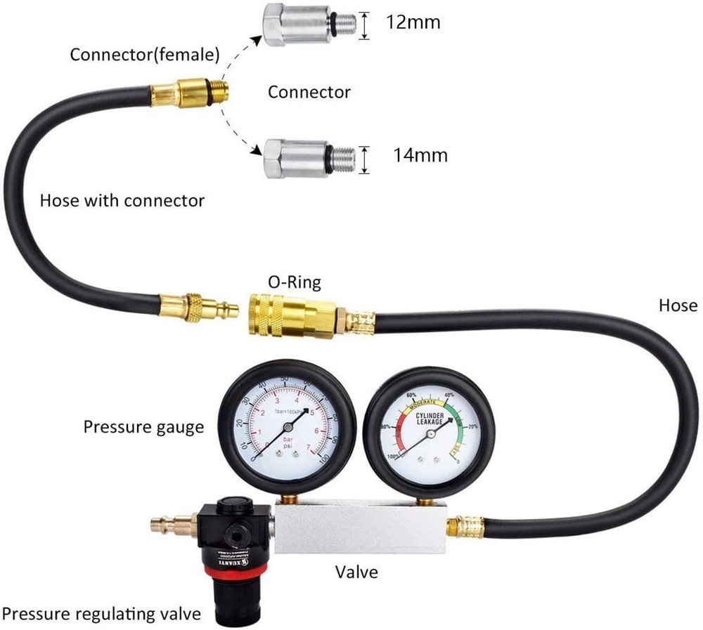 High-Quality Engine Cylinder Leak Down Tester Kit – Includes Spark Plug Adapters