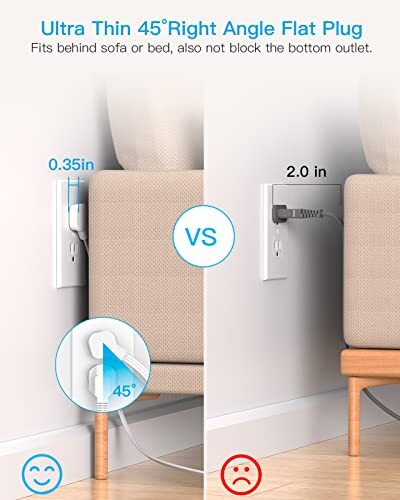 Surge Protector Power Strip, Extension Cord with Multiple 5Ft Thin Plug