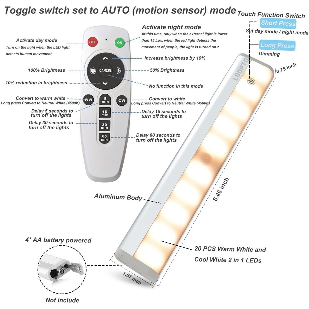 Motion Sensor Under Cabinet Lights with Remote 2 Pack, Dimmable Battery Opera...