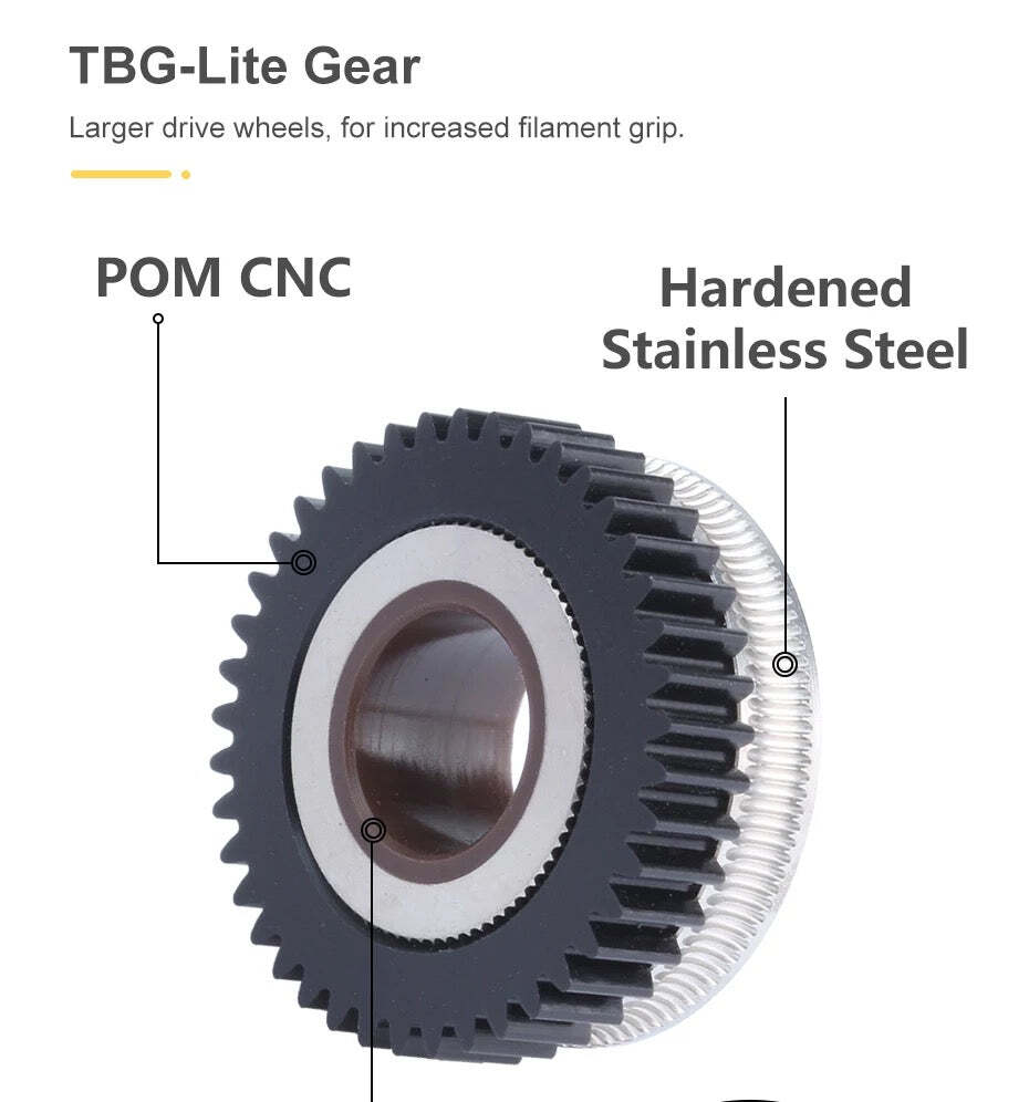 TBG-Lite Extruder by TL