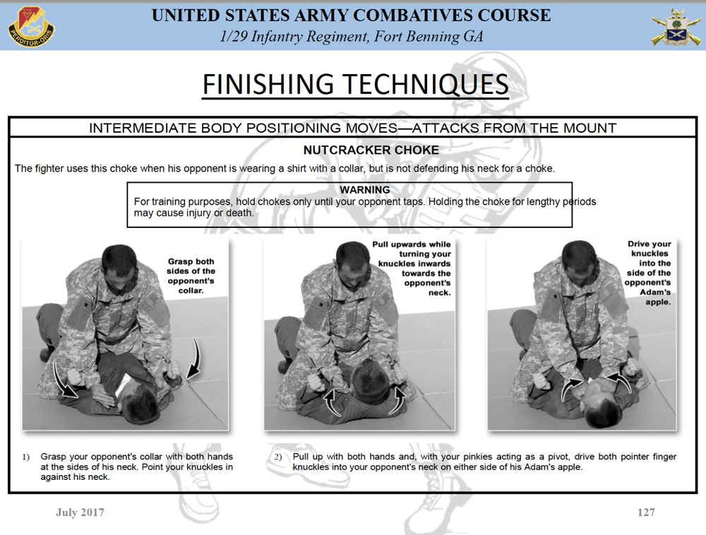 211 Page U.S. Army TACTICAL COMBATIVES Course Illustrated Training on Data CD