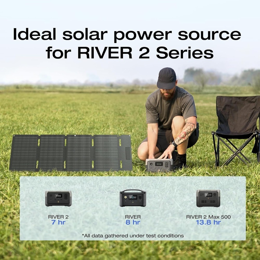 ECOFLOW 45W Portable Solar Panel with Type-C, 25% Conversion Efficiency