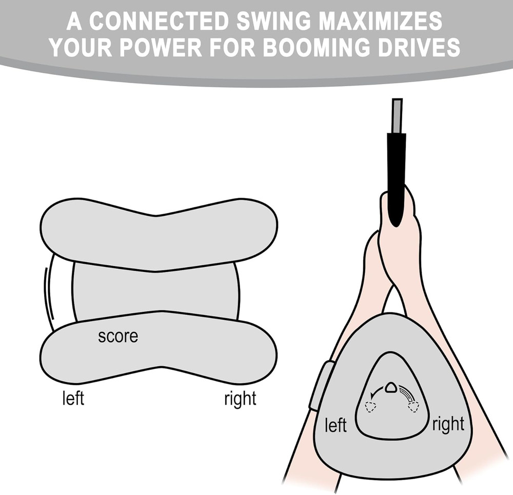 Golf Swing Training Aids, Inflatable Triangle Teacher Fit, Posture Correction...