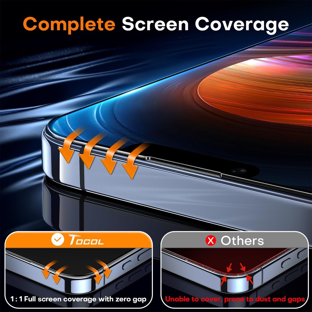 for iPhone 13 Pro Max Screen Protector/iPhone 14 Plus Screen Protector Milita...