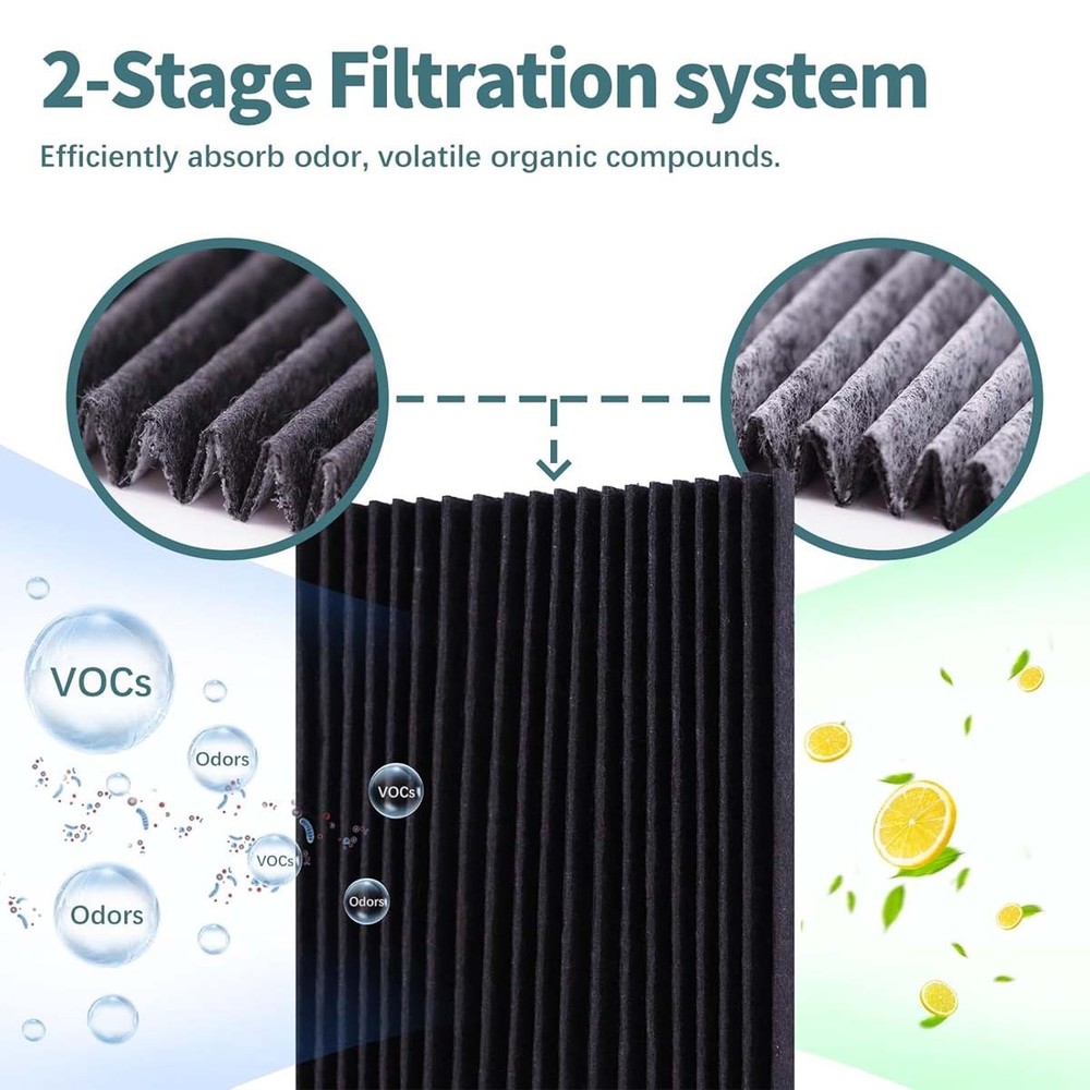 2 Pack Refrigerator Air Filter Carbon Activated Filter for Frigidaire EAFCBF