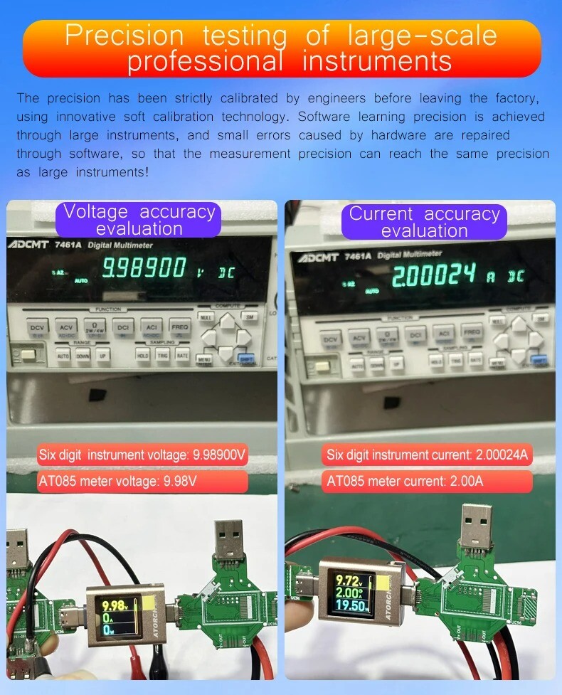 Power Meter Testers Eversame PD3.1 Digital Multimeter Voltage Current Voltmeter