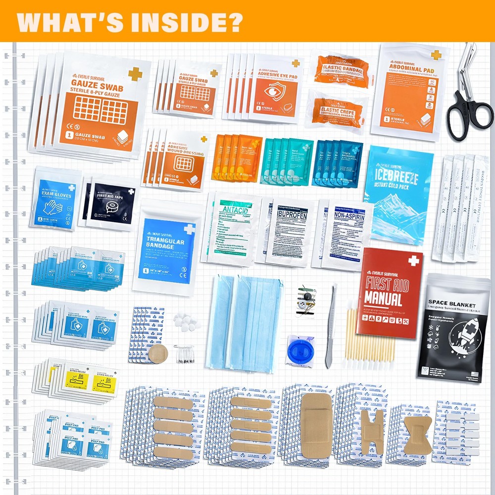 EVERLIT 400 Pcs OSHA Compliant First Aid Kit, Wall-Mountable Essential Clear