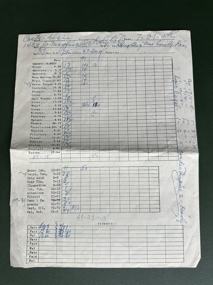 Rare Elaborate 1940s Pathoclast Quack Machine