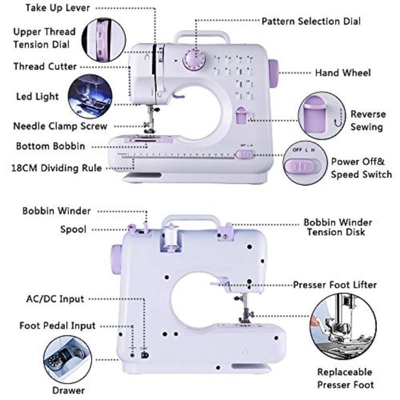 Sewing Machine Portable mini Electric Sewing Machine for beginners 12 Built-in S