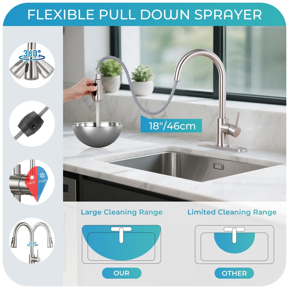 Kitchen Faucet with Pull Down Sprayer - Brushed Nickel Single Handle Kitchen ...
