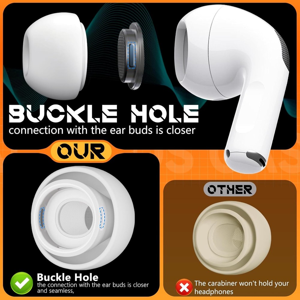 4 Pairs Replacement Ear Tips for AirPods Pro 2nd/1st Generation 4White+pen