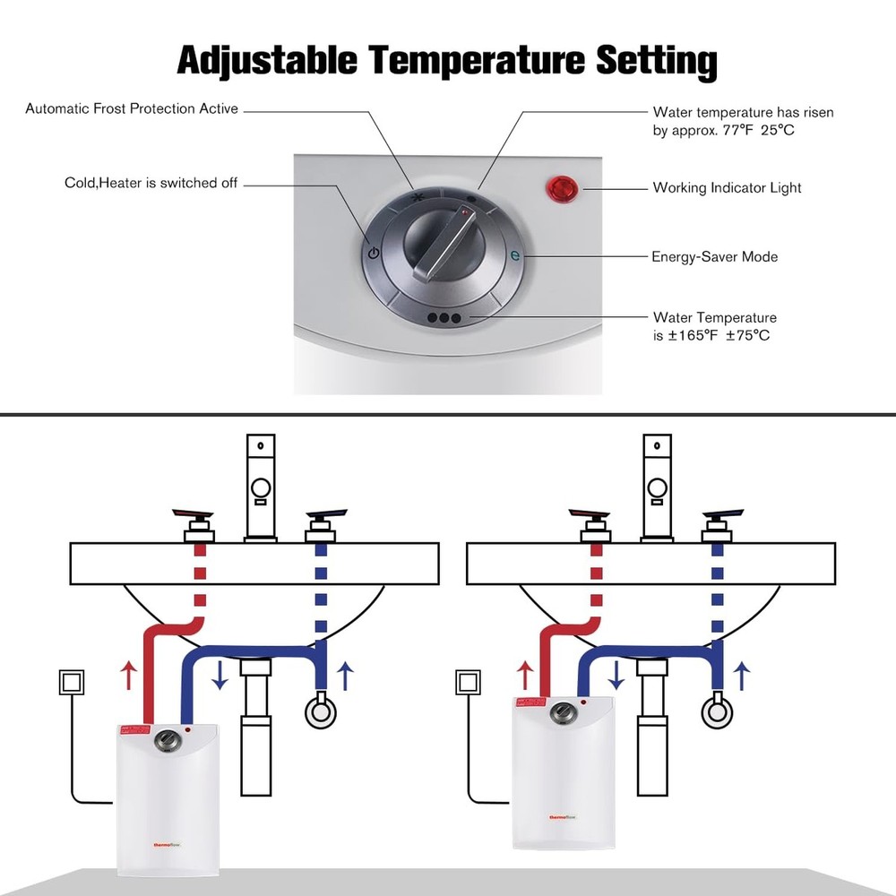 Thermoflow Electric Mini Tank Water Heater, 4.0 Gallon 120V Corded Under Sink...