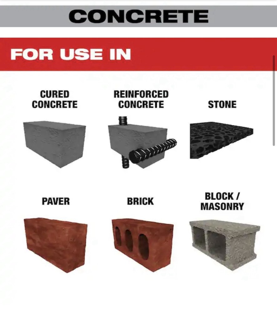 Milwaukee 9 in. Segmented Diamond Blade