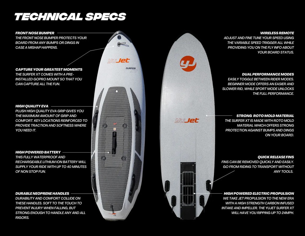 YuJet SurferXT - Complete Package (Board, Battery, Wheels)