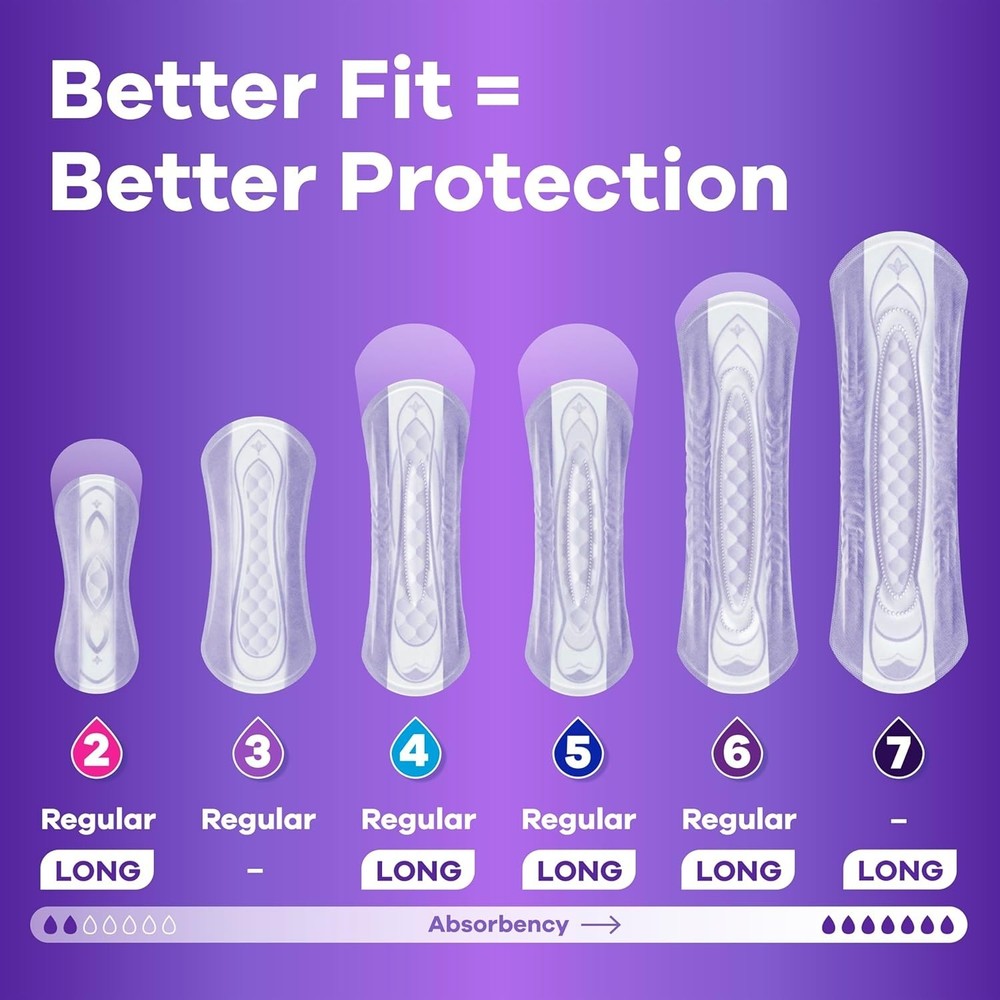 Always Discreet Moderate Long Absorbency 4 Drop Base Pads - 162ct