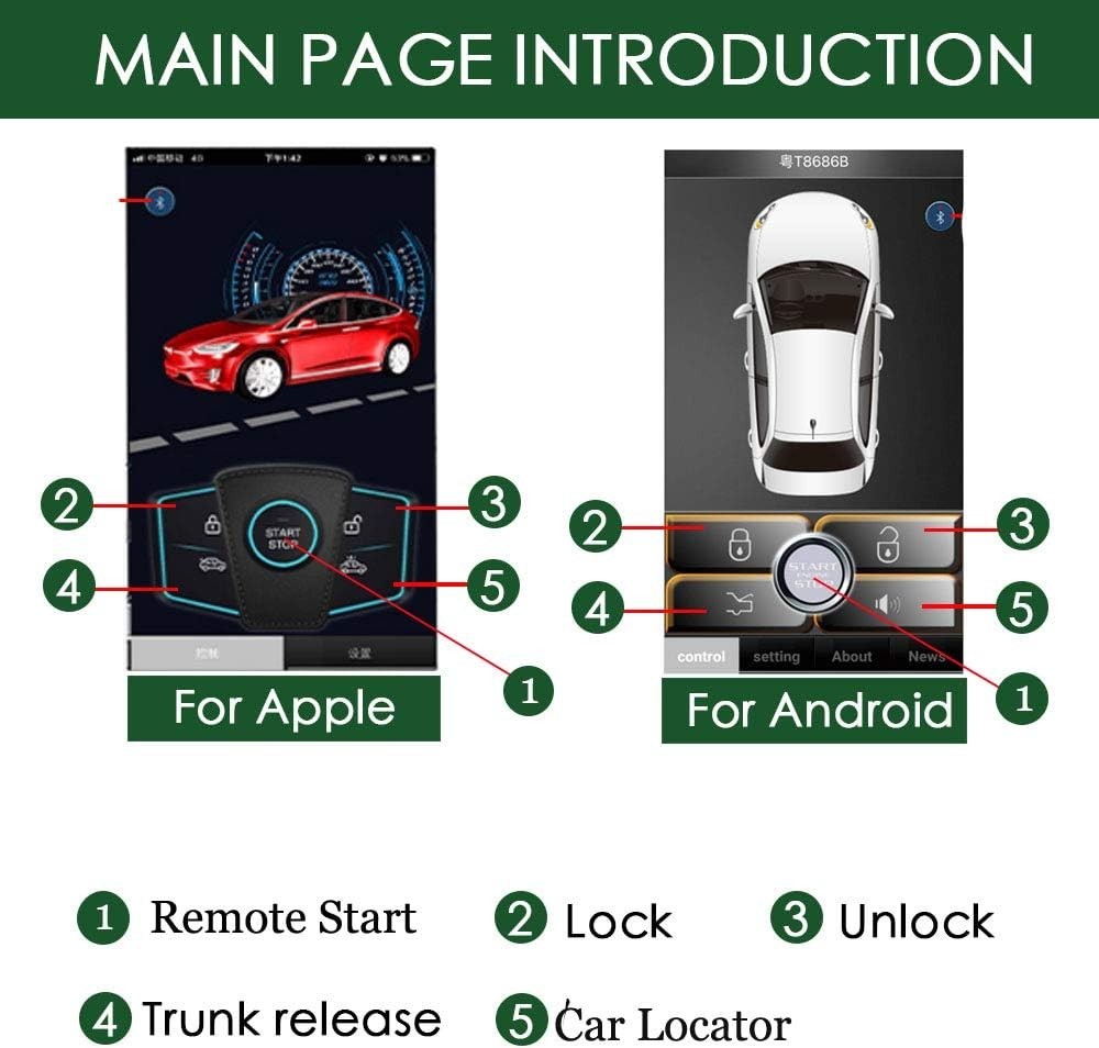 Universal Car Remote Engine Starter Push Engine Start for Car Keyless Entry L...