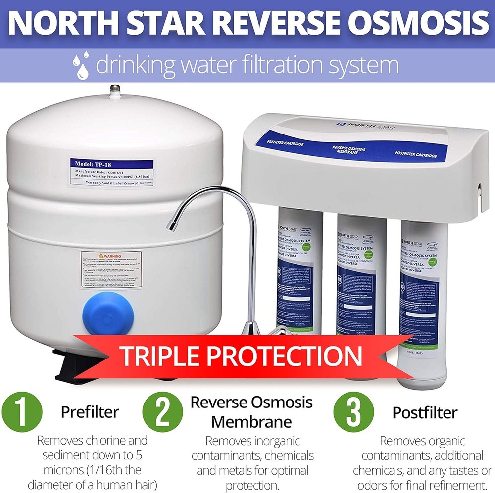 NROPF4 Filter Set (7287506 Replacement) - Northstar Reverse Osmosis Pre