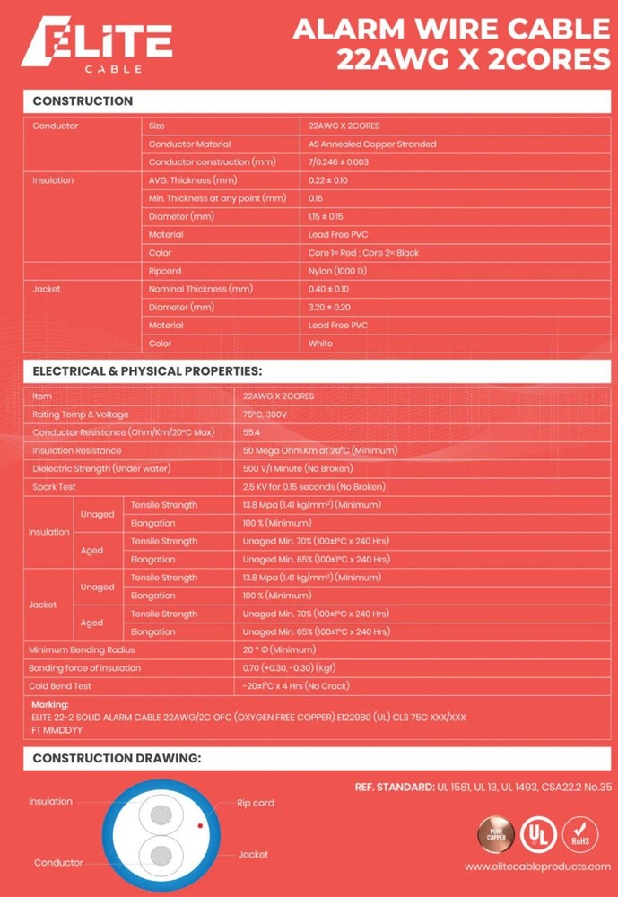 Elite Cable Products 22/2C Stranded OFC Security/Alarm/Control Cable White/100ft