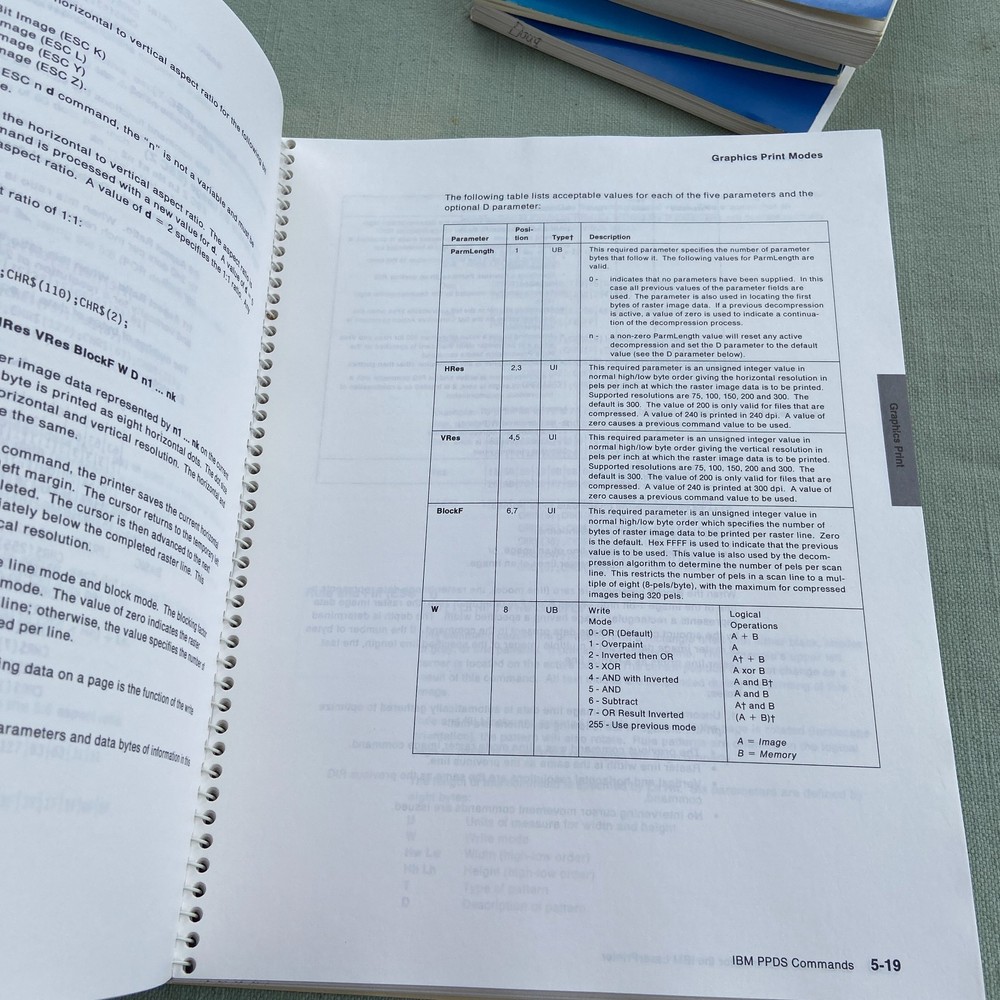 IBM Book Laser Printer Technical Reference 2380 2381 Users Guide Manual 1st Ed.