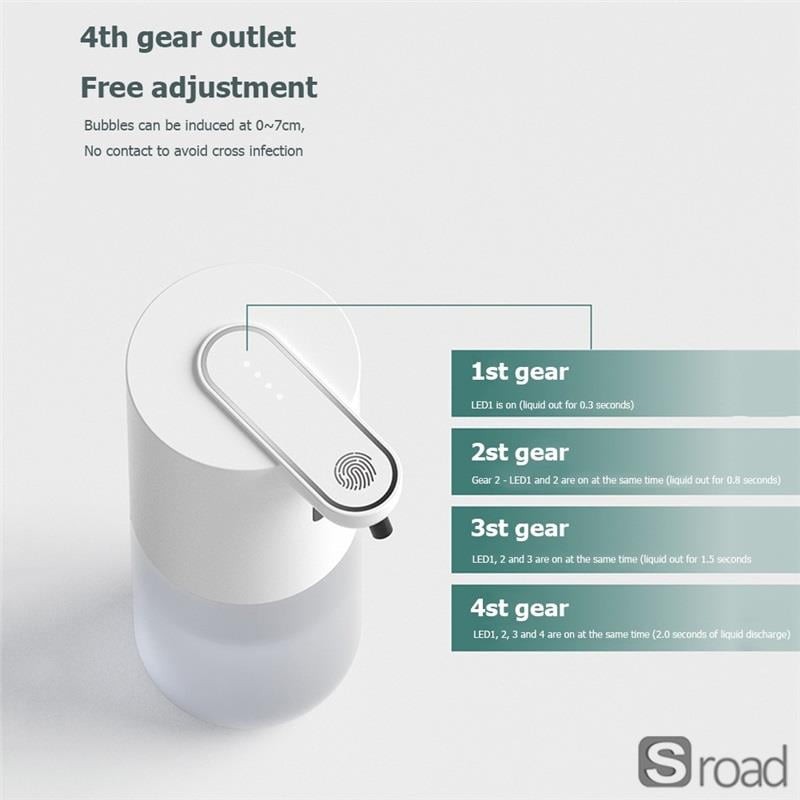 Automatic Foam Soap Dispenser, Touchless Sensor, USB Rechargeable For Bathroom