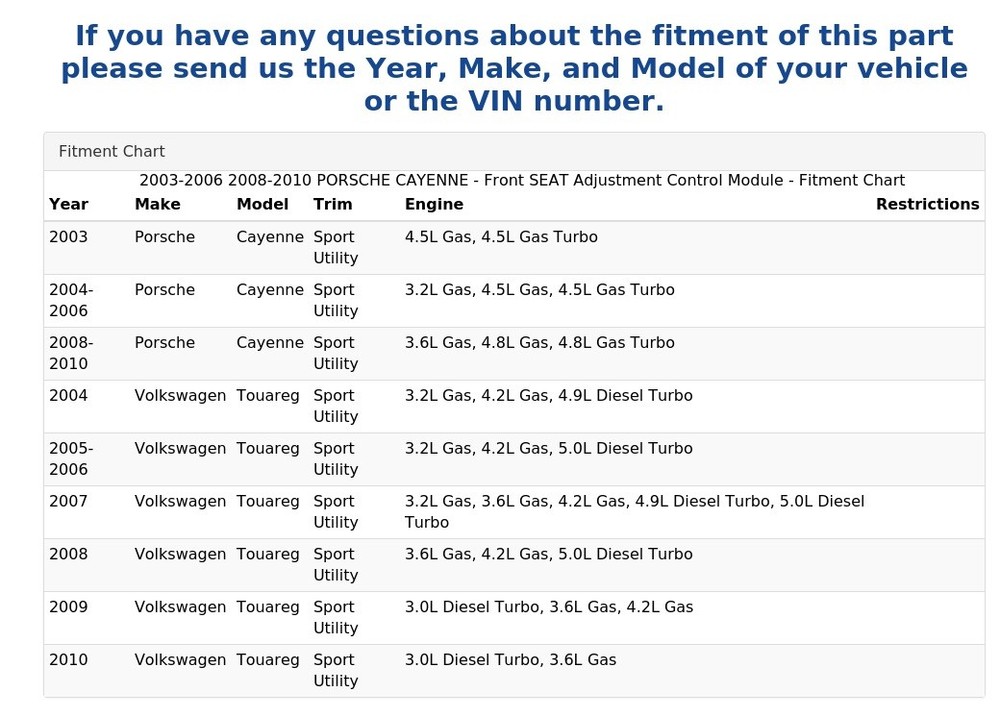 2003-2006 2008-2010 PORSCHE CAYENNE - Front SEAT Adjustment Control Module