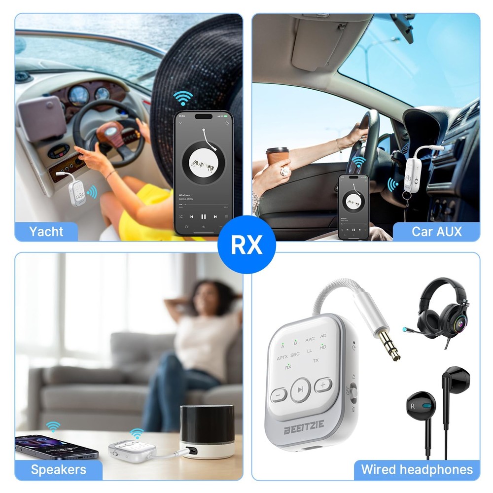 Ultra Bluetooth 5.4 Transmitter & Receiver,2-in-1 Wireless Audio Transmitter ...