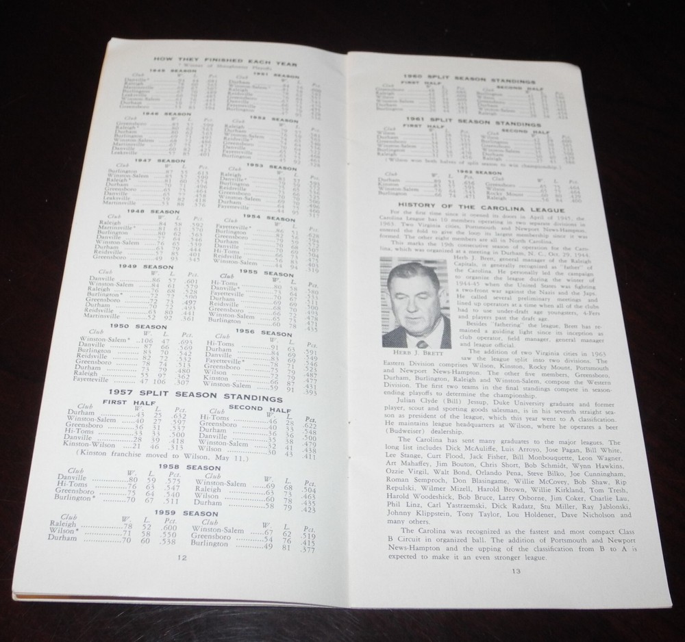 1963 Baseball Carolina League Durham Bulls Record Media Guide Program Schedule