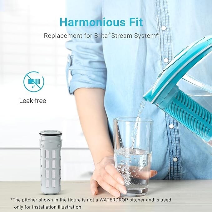 Replacement for Brita® Stream Pitcher Water Filter, Brita® OB05 Filter Pitchers