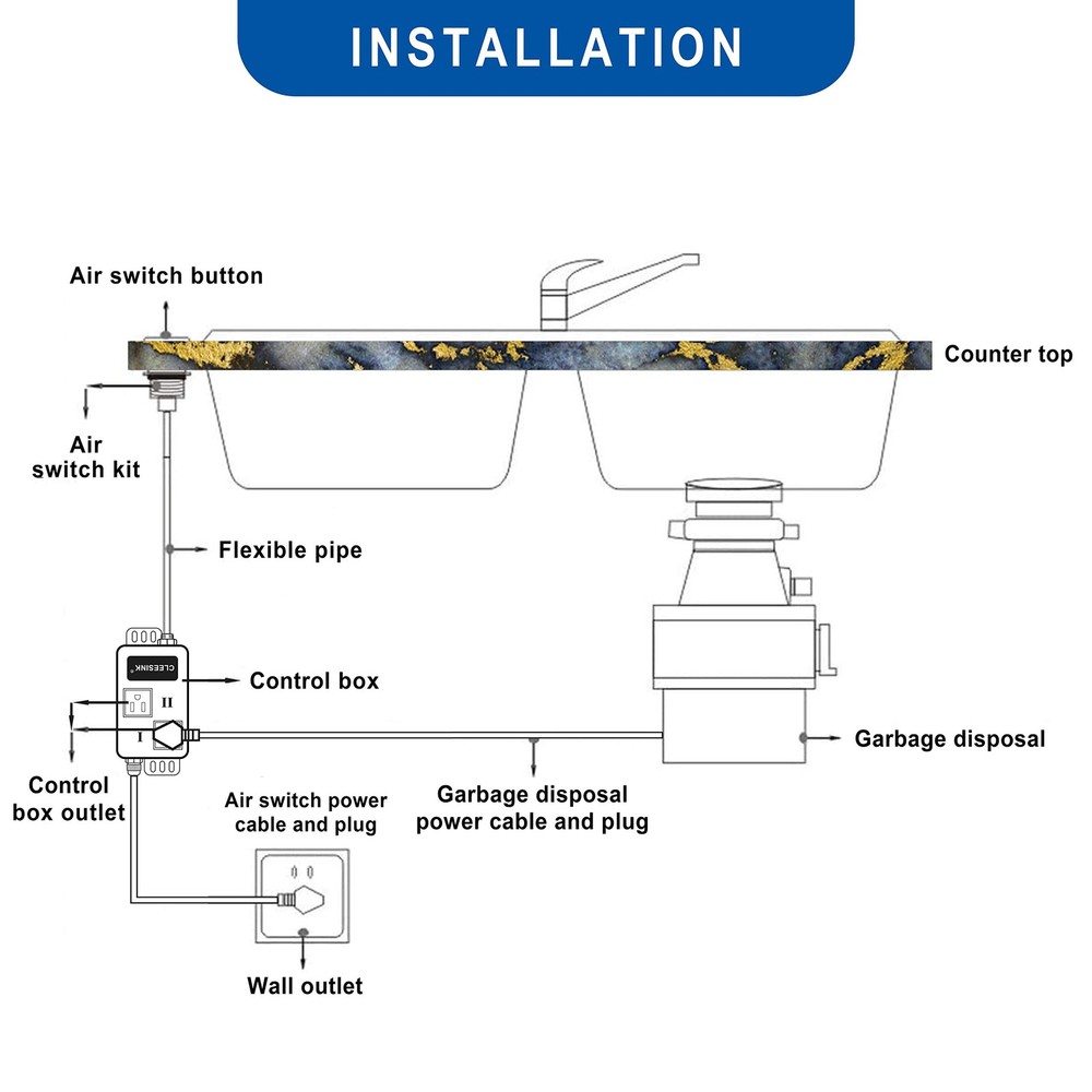Garbage Disposal Air Switch Kit Sink Top Power Button Control