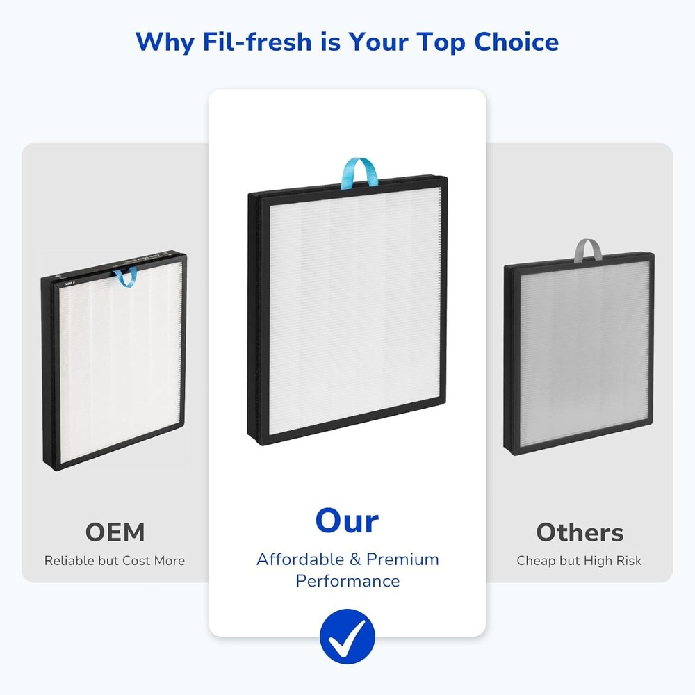 2X Replacement Filter for LEVOIT Vital 200S True HEPA Activated Carbon