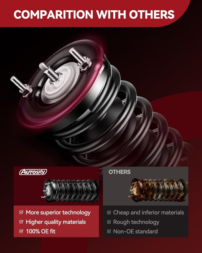 Rear Struts Shocks Coil Spring for Highlander 2004-2007 172215 2 PCS