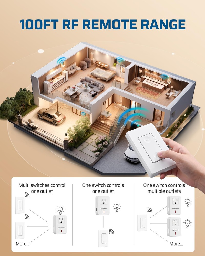 DEWENWILS Remote Control Outlet Wireless Wall 1 Switch + 1