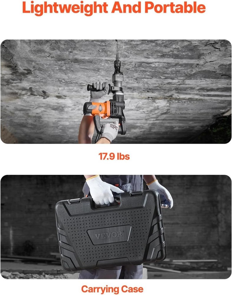 Efficient Electric Jack Hammer | 2900 BPM with 2 Chisels & Gloves Included